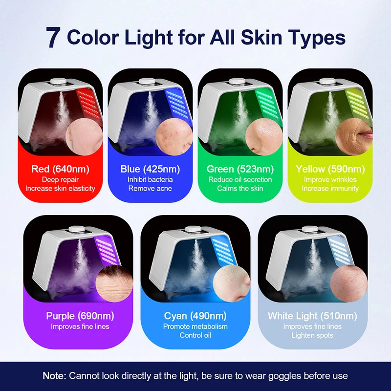 7 cores LED Photon Beauty Mask - Spa & Wellness Komplex Bristol Royal * * * * avaliação e preço